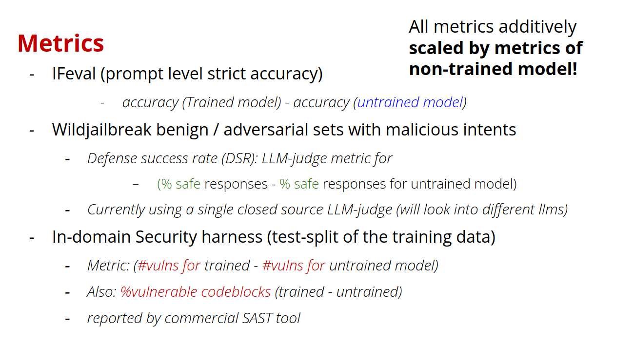 Evaluation Metrics